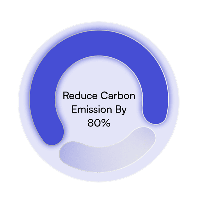 Reduce Carbon Emission